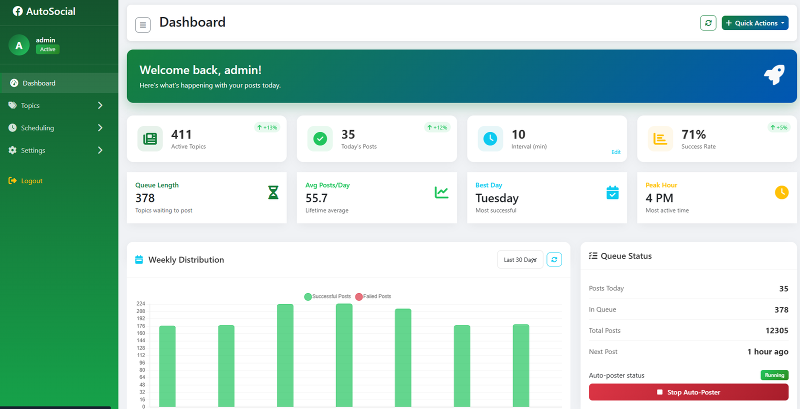 Dashboard Preview